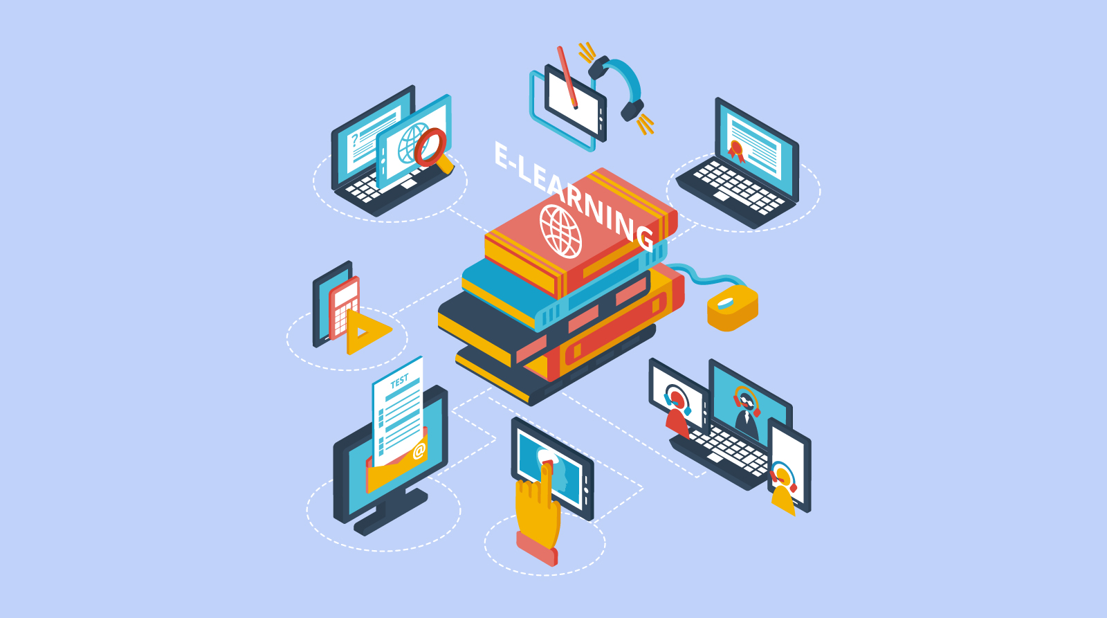 نظام إدارة تعلم
