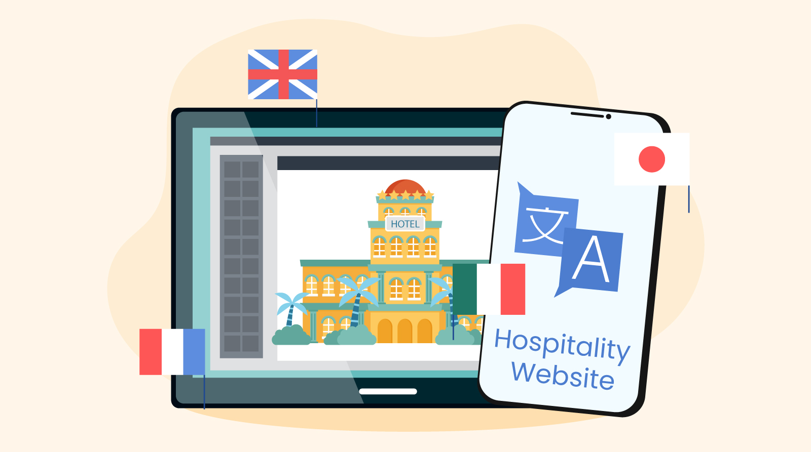 Multilingual hotel websites