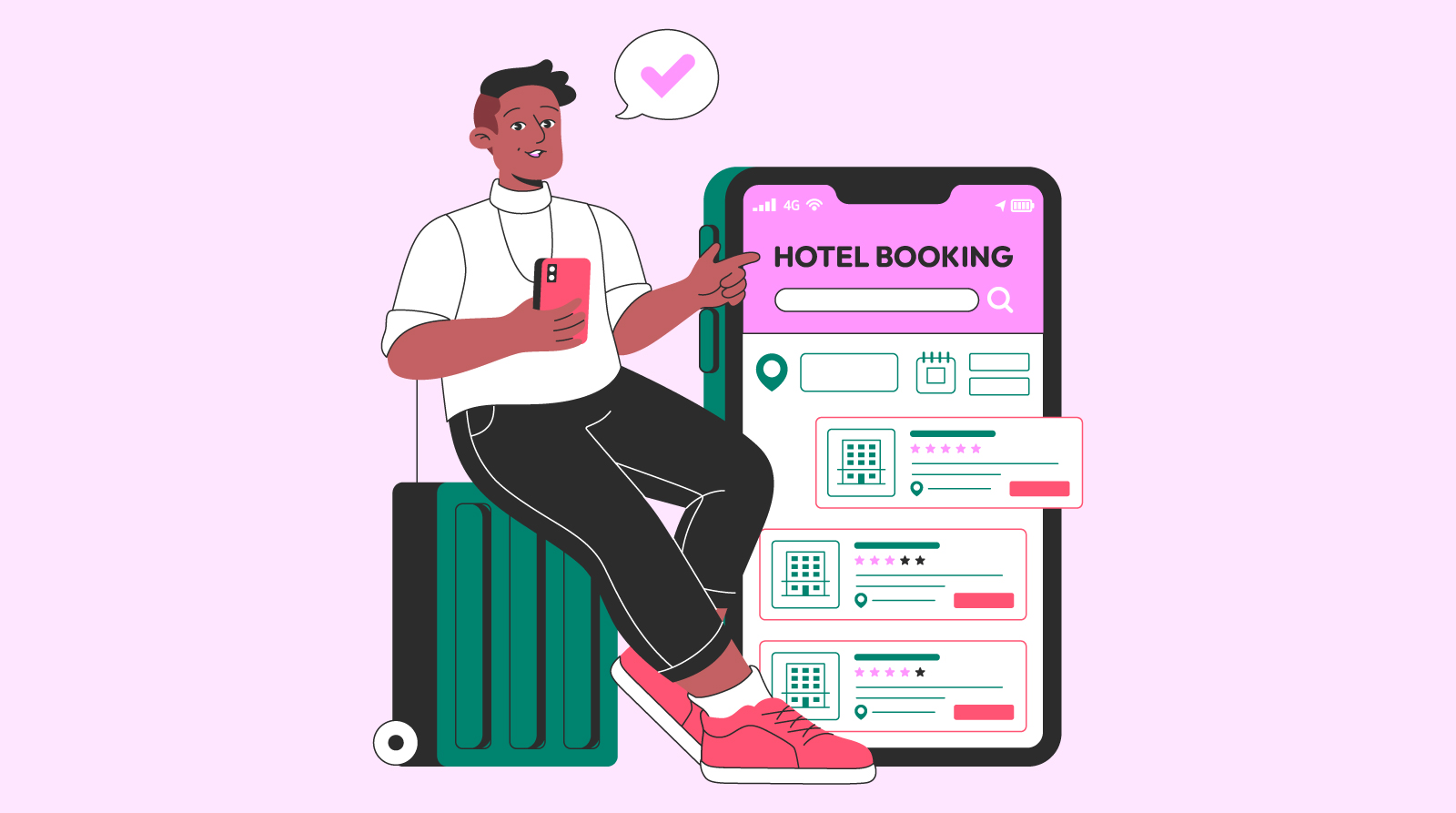 Features of Hospitality Websites