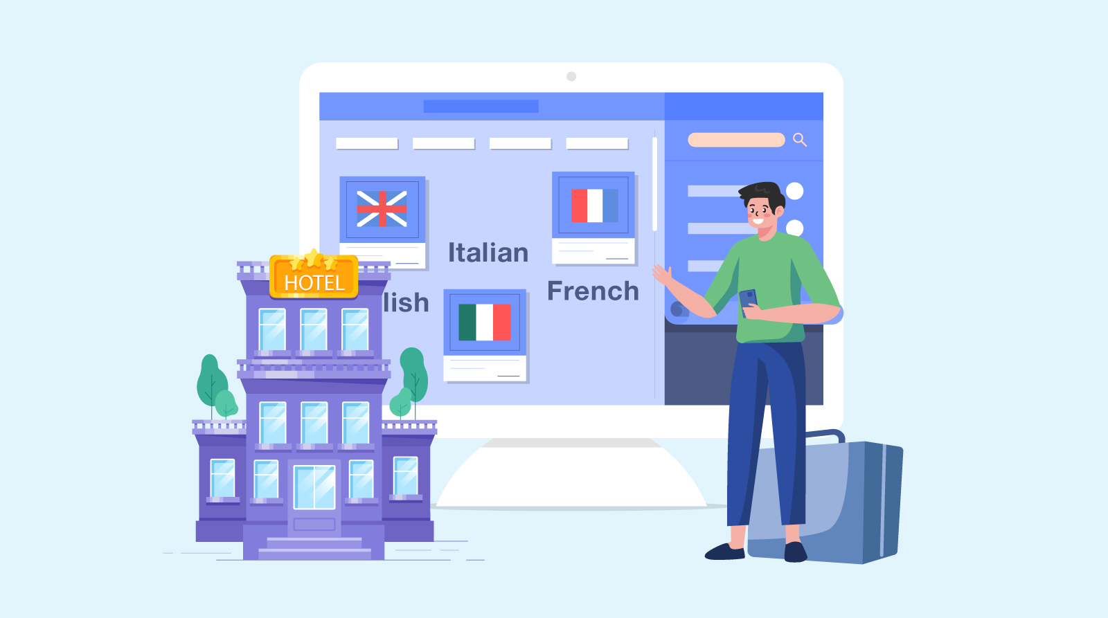 Multilingual hotel websites